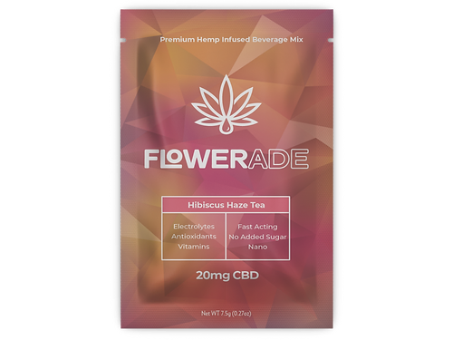 Highdrate CBD By flowerade-In-Depth Analysis of the Top Hydrating CBD Products A Comprehensive Review
